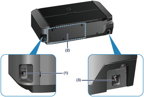 Canon : PIXMA 설명서 : iP8700 series : 뒷면